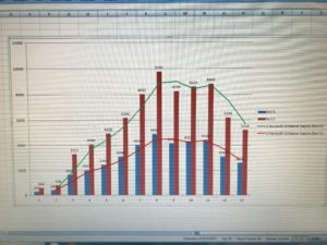 mehmet aktekin 2 28 04 2020 yeni koronavirus hastaligi 2019
